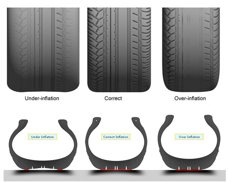 tread-depth-2